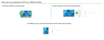 Leitor e gravador de carto SmartCard Comtac 9202, USB2