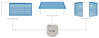 Nobreak para porto eletrnico, MCM SG 1000 Power 1KVA