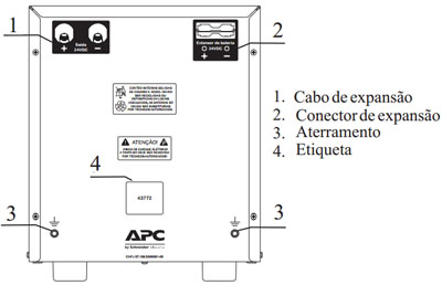 Mdulo de bateria APC SMC24XLBP-BR 24V, 36Ah