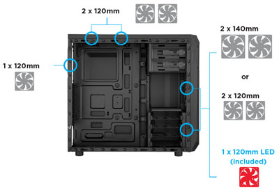 Gabinete midi torre Gaming Corsair Carbide Spec-1 RED