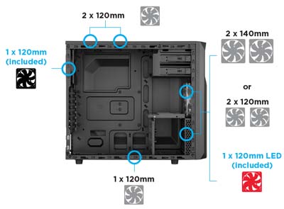 Gabinete midi torre Gaming Corsair Carbide Spec-2 RED