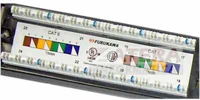 Patch panel Gigalan CAT6 Furukawa T568A/B 24 portas 19p