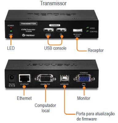 Kit de extenso KVM cat 5 TrendNet TK-EX4, at 100m USB