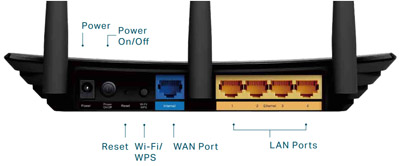 Roteador e AP WiFi TP-Link TL-WR940N 450 Mbps v. 6.1