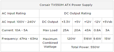 Fonte ATX 550W reais Corsair TX550M 80 plus gold