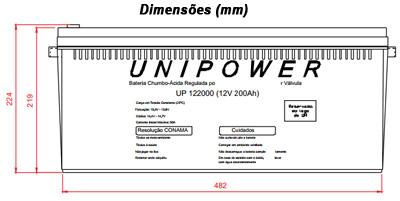 Bateria chumbo-acido Unipower UP122000, 12V 200Ah M8 V0