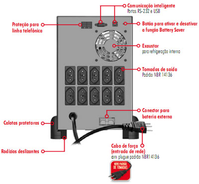 Nobreak SMS Power Vision II 2.2KVA (1364W) 220/220V