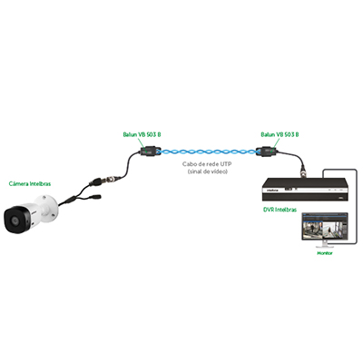 Balun passivo Intelbras VB503B, coaxial, par tranado