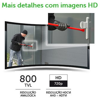 Cmera Multi HD 720p Infra-Red Intelbras VHD3140 G5 40M