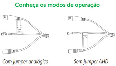 Cmera digital Intelbras VMD1010 IR G4 3,6mm 900TVL 10m