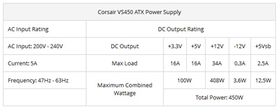 Fonte ATX 450W reais Corsair VS450 CP-9020049-WW c/ EPS