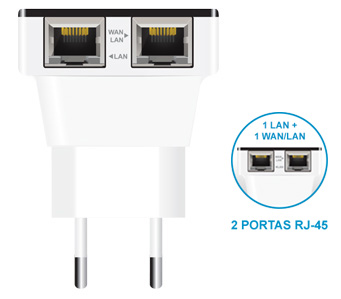 Repetidor, Access Point WiFi 300Mbps Comtac WN9254, WPS