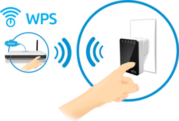 Repetidor, Access Point WiFi 300Mbps Comtac WN9254, WPS