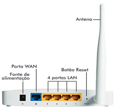 Roteador Intelbras WRN 240, 150 Mbps 100mW 20dBm 5dBi