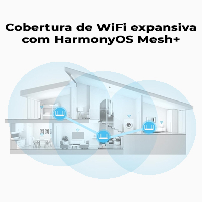 Roteador Wi-Fi6 Huawei WS7001 AX2 c/ controle dos pais