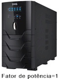 Nobreak senoidal 2200VA (2200W) SMS Atrium Bivolt, 115V